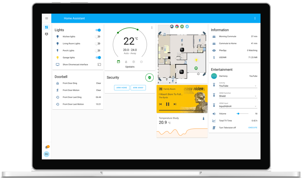 Home Assistant Blue - Limited Edition Bundle
