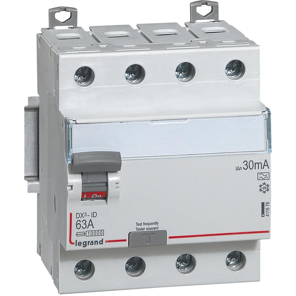 FI-Schutzschalter Monoblock