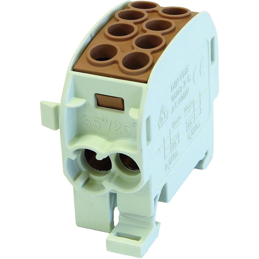 Verteilerblock Typ C