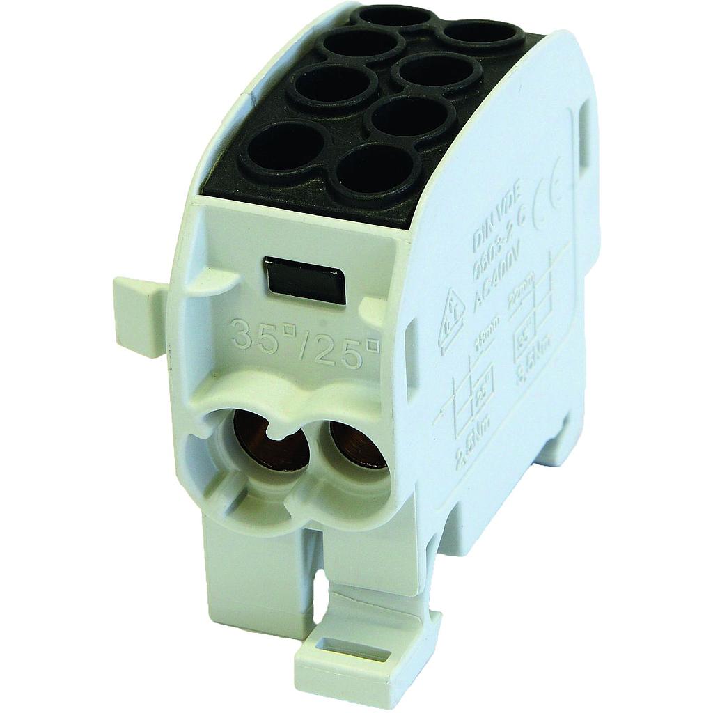 Verteilerblock Typ C