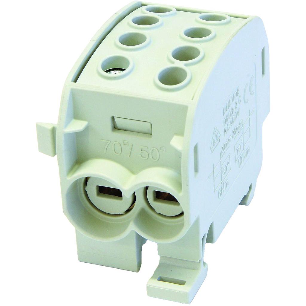 Verteilerblock Typ C