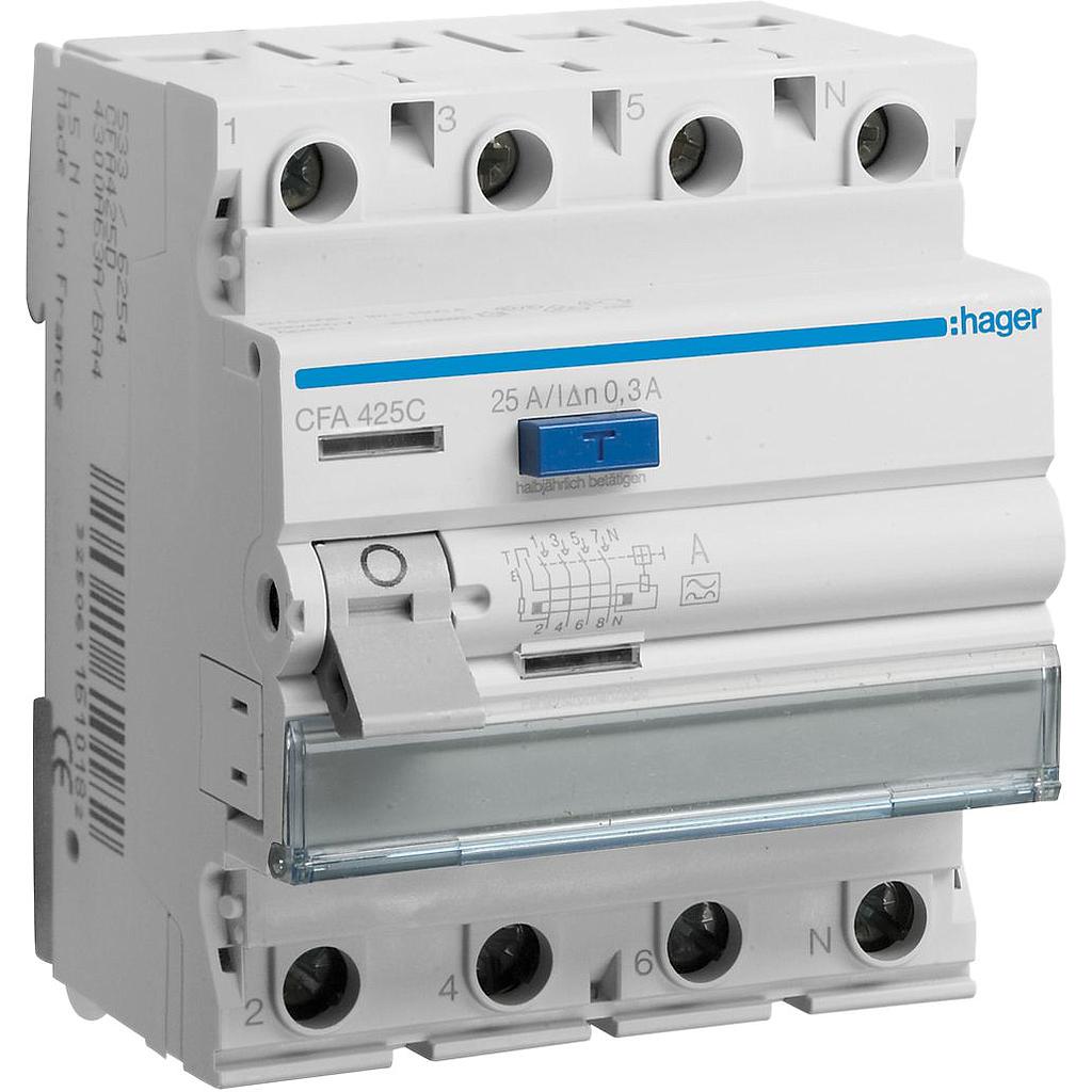 FI-Schalter HA 25A 300mA 3LN
